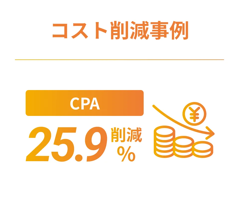 コスト削減事例 CPA25.9%削減