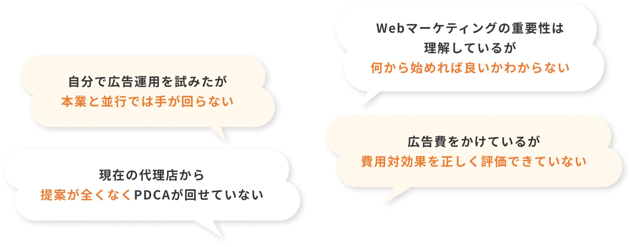 広告運用やWebマーケティングについて、本業と並行では手が回らない、何から始めればよいかわからない、提案がなくPDCAが回らない、費用対効果を評価できないといったお悩み