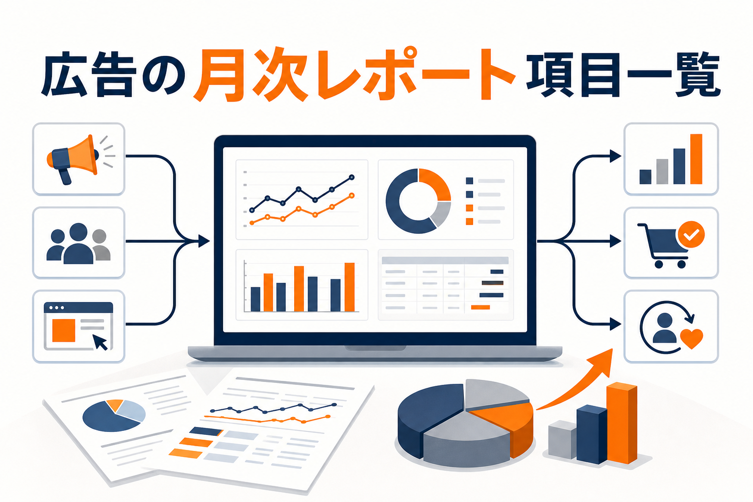 広告の月次レポートに載せる項目一覧｜広告費・売上・粗利・LTVまでつなげる実践テンプレート