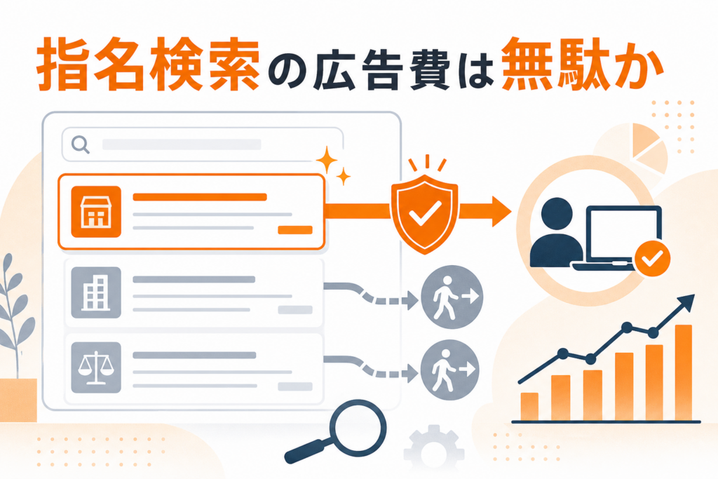 指名検索の広告費は、本当に無駄なのか｜競合流出を防ぎ、増分CVで判断する方法